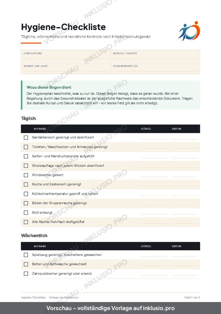 Hygiene-Checkliste